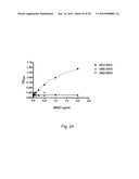 ANTI-GD2 ANTIBODIES AND METHODS AND USES RELATED THERETO diagram and image