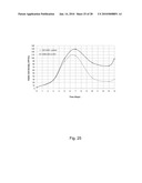 ANTI-GD2 ANTIBODIES AND METHODS AND USES RELATED THERETO diagram and image