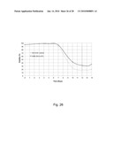 ANTI-GD2 ANTIBODIES AND METHODS AND USES RELATED THERETO diagram and image