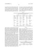 ANTI-GD2 ANTIBODIES AND METHODS AND USES RELATED THERETO diagram and image