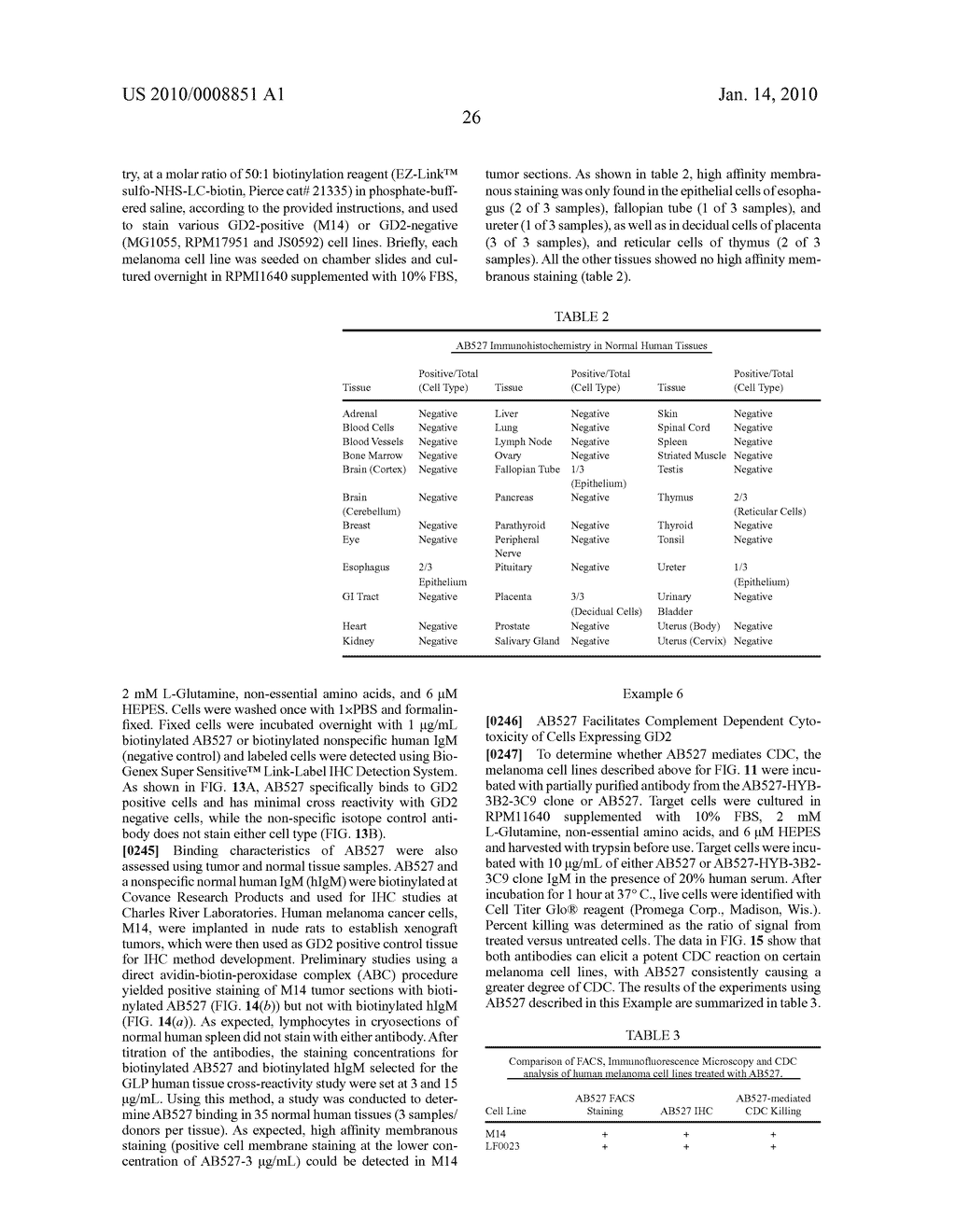 ANTI-GD2 ANTIBODIES AND METHODS AND USES RELATED THERETO - diagram, schematic, and image 55