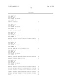 ANTI-GD2 ANTIBODIES AND METHODS AND USES RELATED THERETO diagram and image