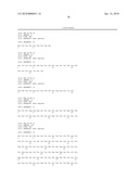 ANTI-GD2 ANTIBODIES AND METHODS AND USES RELATED THERETO diagram and image