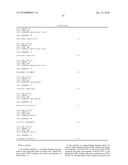 ANTI-GD2 ANTIBODIES AND METHODS AND USES RELATED THERETO diagram and image