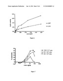 ANTI GANGLIOSIDE GD3 ANTIBODIES AND USES THEREOF diagram and image