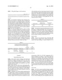 ANTI GANGLIOSIDE GD3 ANTIBODIES AND USES THEREOF diagram and image