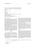 ANTI GANGLIOSIDE GD3 ANTIBODIES AND USES THEREOF diagram and image