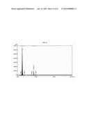 Methods and Compositions for Improved F-18 Labeling of Proteins, Peptides and Other Molecules diagram and image