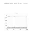 Methods and Compositions for Improved F-18 Labeling of Proteins, Peptides and Other Molecules diagram and image