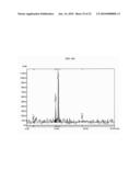 Methods and Compositions for Improved F-18 Labeling of Proteins, Peptides and Other Molecules diagram and image