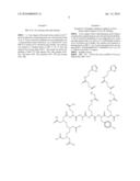 Methods and Compositions for Improved F-18 Labeling of Proteins, Peptides and Other Molecules diagram and image