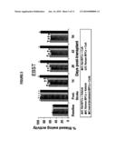 MAPC Therapeutics Without Adjunctive Immunosuppressive Treatment diagram and image