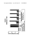 MAPC Therapeutics Without Adjunctive Immunosuppressive Treatment diagram and image