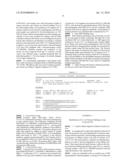 Process of Screening a Molecule as a Candidate Drug for the Treatment of Bipolar Disorder diagram and image