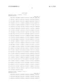 Treatment Of Insulin Resistance diagram and image