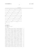 Treatment Of Insulin Resistance diagram and image