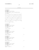 Treatment Of Insulin Resistance diagram and image