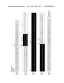 Cripto binding molecules diagram and image