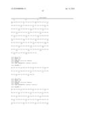 Cripto binding molecules diagram and image