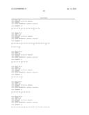 Cripto binding molecules diagram and image