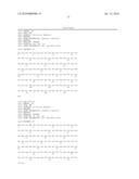 Cripto binding molecules diagram and image