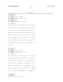 Cripto binding molecules diagram and image