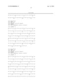 Cripto binding molecules diagram and image