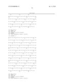 Cripto binding molecules diagram and image