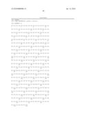 Cripto binding molecules diagram and image