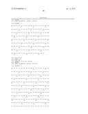 Cripto binding molecules diagram and image