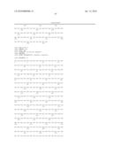 Cripto binding molecules diagram and image