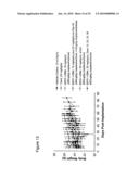 Cripto binding molecules diagram and image