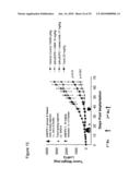 Cripto binding molecules diagram and image