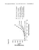 Cripto binding molecules diagram and image