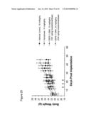 Cripto binding molecules diagram and image