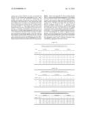 Cripto binding molecules diagram and image