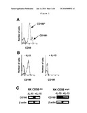 USE OF SOLUBLE CD160 TO SUPPRESS IMMUNITY diagram and image
