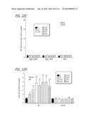 Alpha-galactosyl ceramide analogs and their use as immunotherapies diagram and image