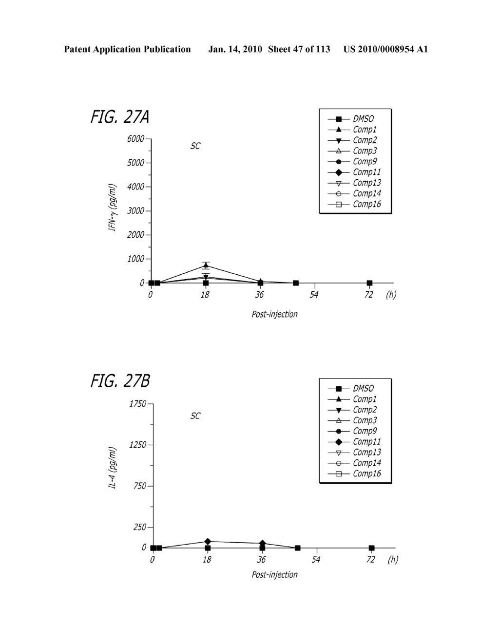 Alpha-galactosyl ceramide analogs and their use as immunotherapies - diagram, schematic, and image 48