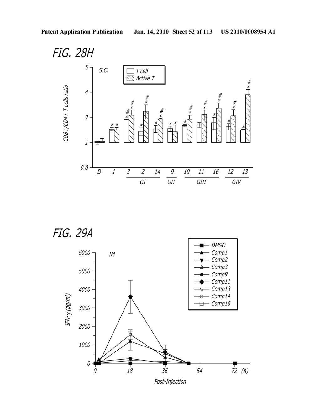 Alpha-galactosyl ceramide analogs and their use as immunotherapies - diagram, schematic, and image 53