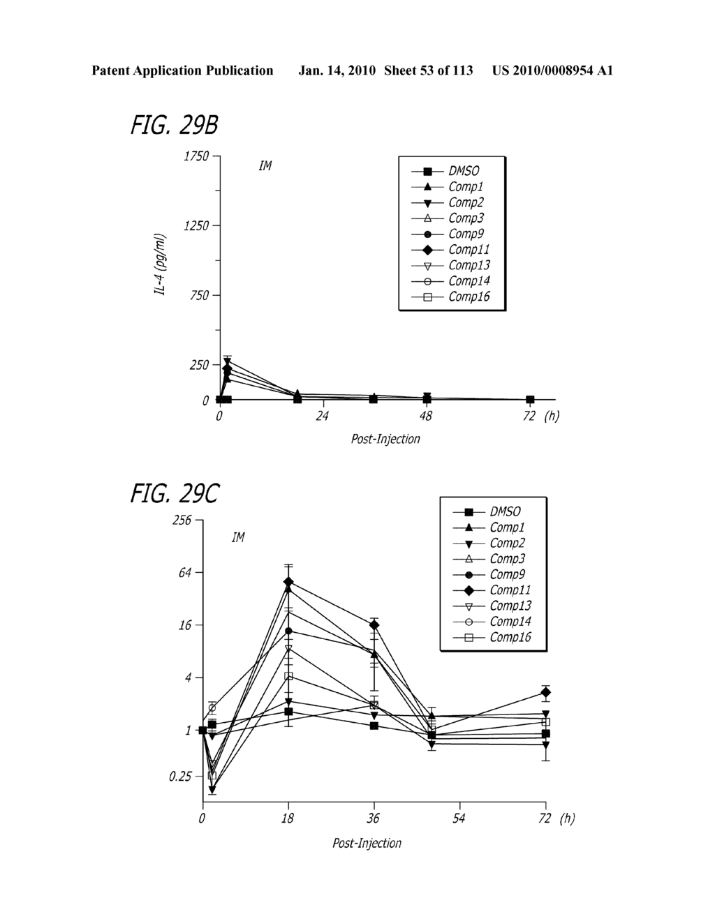 Alpha-galactosyl ceramide analogs and their use as immunotherapies - diagram, schematic, and image 54