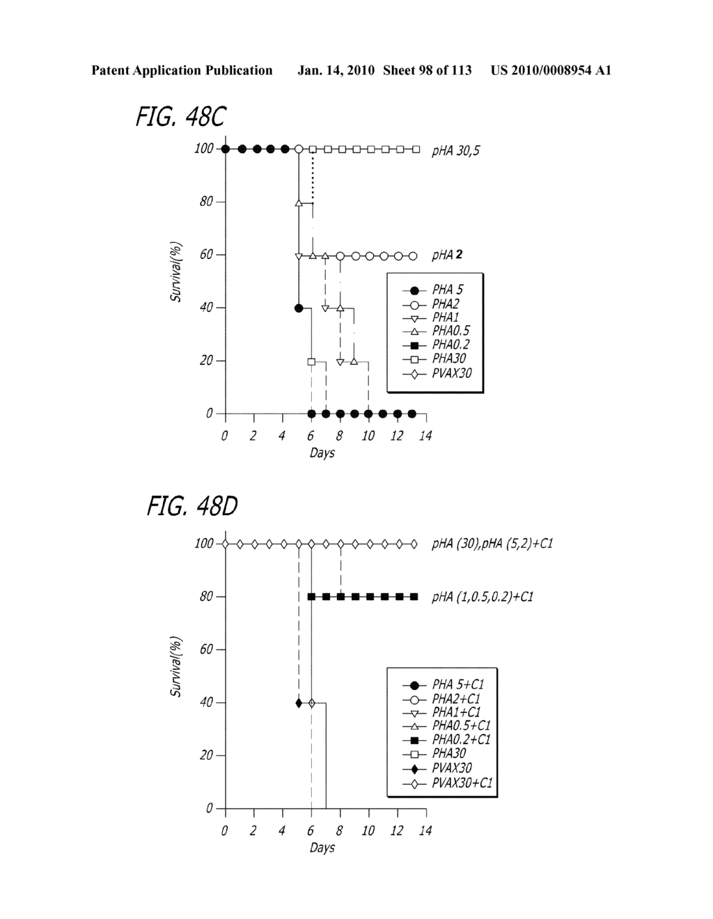 Alpha-galactosyl ceramide analogs and their use as immunotherapies - diagram, schematic, and image 99