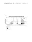 Use of MAGE A3-Protein D Fusion Antigen in Immunotherapy Combined with Surgery, Chemotherapy or Radiotherapy for the Treatment of Cancer diagram and image