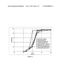 Rasagiline soft gelatin capsules diagram and image