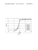 Rasagiline soft gelatin capsules diagram and image