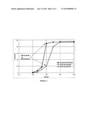 Rasagiline soft gelatin capsules diagram and image