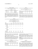 Rasagiline soft gelatin capsules diagram and image