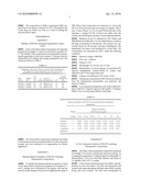 SUBMICRON NANOPARTICLE OF POORLY WATER SOLUBLE CAMPTOTHECIN DERIVATIVES AND PROCESS FOR PREPARATION THEREOF diagram and image