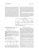 SUBMICRON NANOPARTICLE OF POORLY WATER SOLUBLE CAMPTOTHECIN DERIVATIVES AND PROCESS FOR PREPARATION THEREOF diagram and image