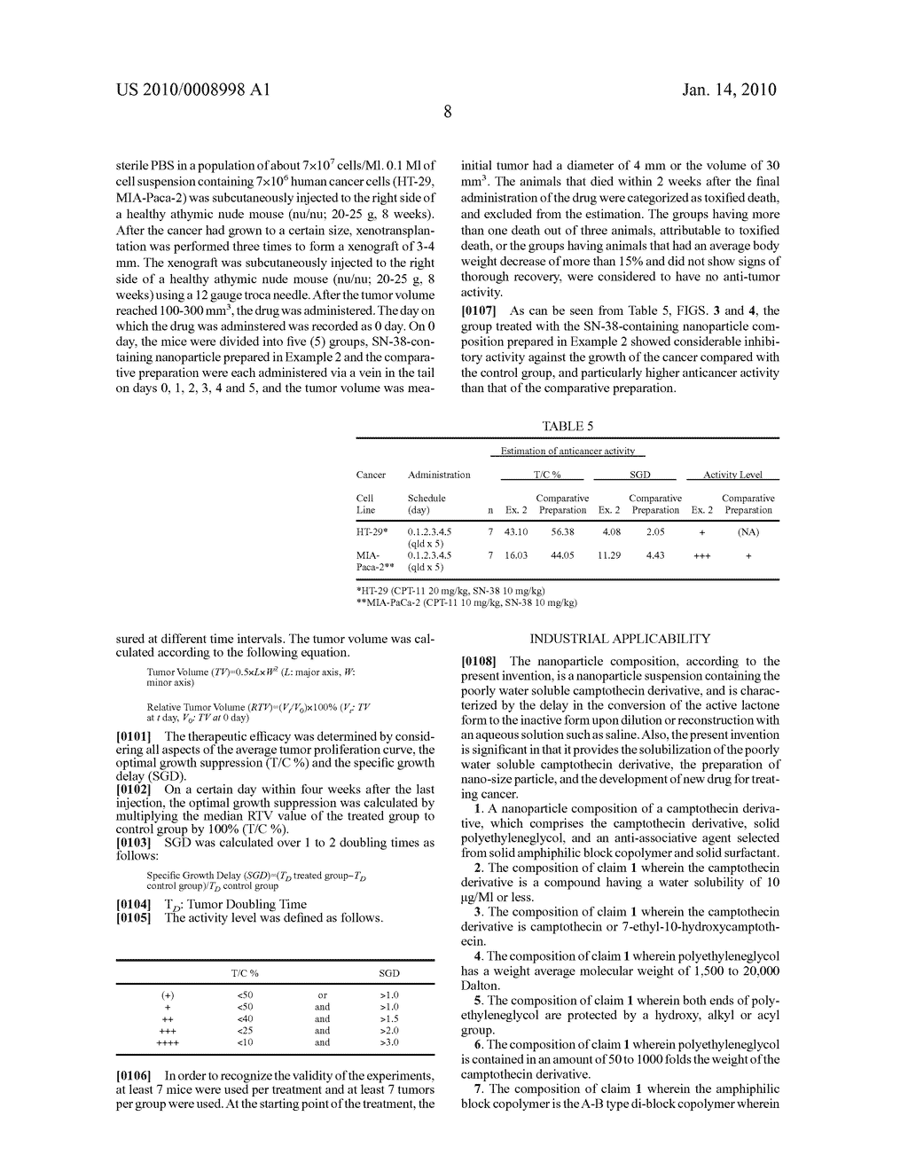 SUBMICRON NANOPARTICLE OF POORLY WATER SOLUBLE CAMPTOTHECIN DERIVATIVES AND PROCESS FOR PREPARATION THEREOF - diagram, schematic, and image 13